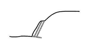 Removal of a toe rock