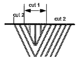 Shallow trenching hole pattern