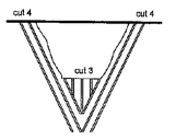 Deep trenching hole pattern